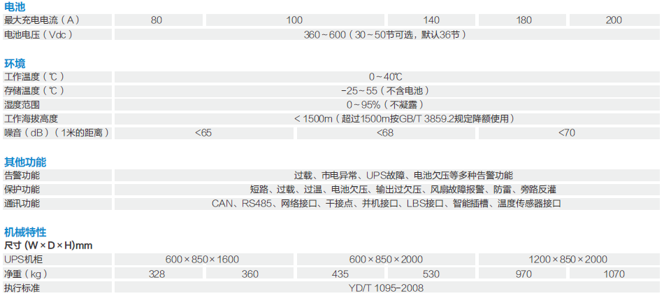 科士达UPS 科士达UPS