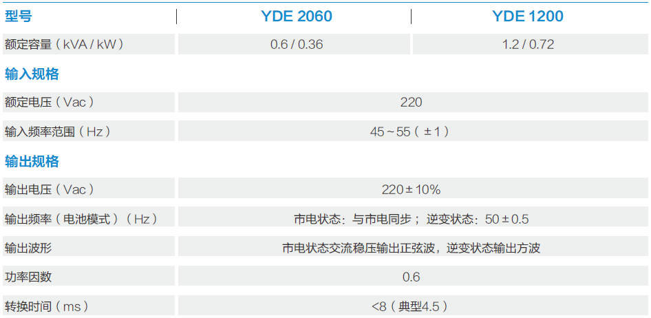 科士达UPS参数型号 科士达UPS参数型号