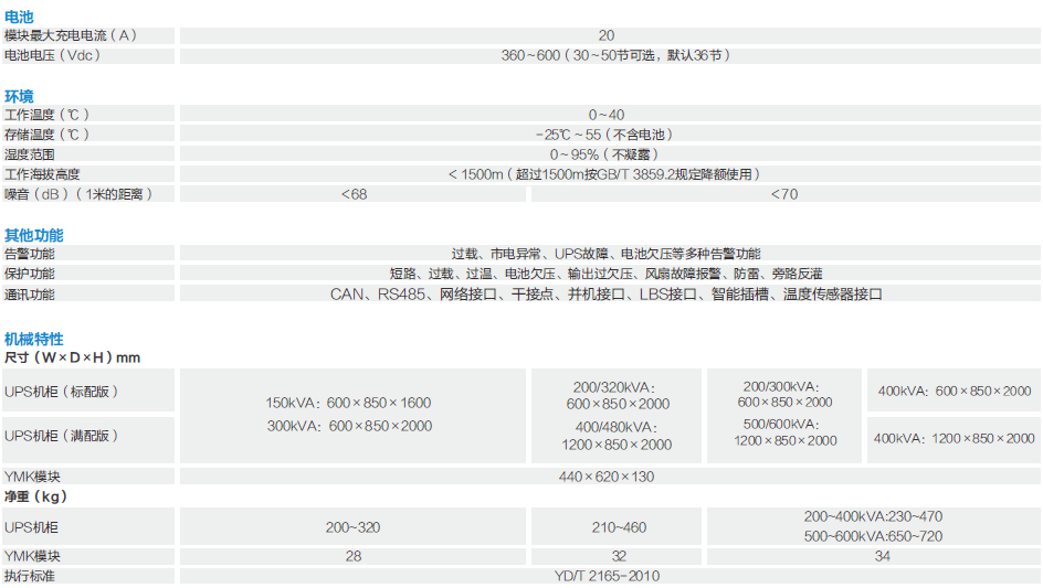 科士达UPS,参数,型号 科士达UPS,参数,型号