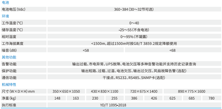 科士达UPS,参数,型号,图片 科士达UPS,参数,型号,图片