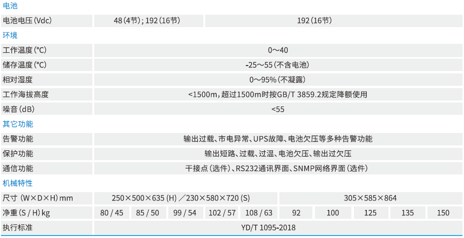 科士达UPS,参数,型号 科士达UPS,参数,型号