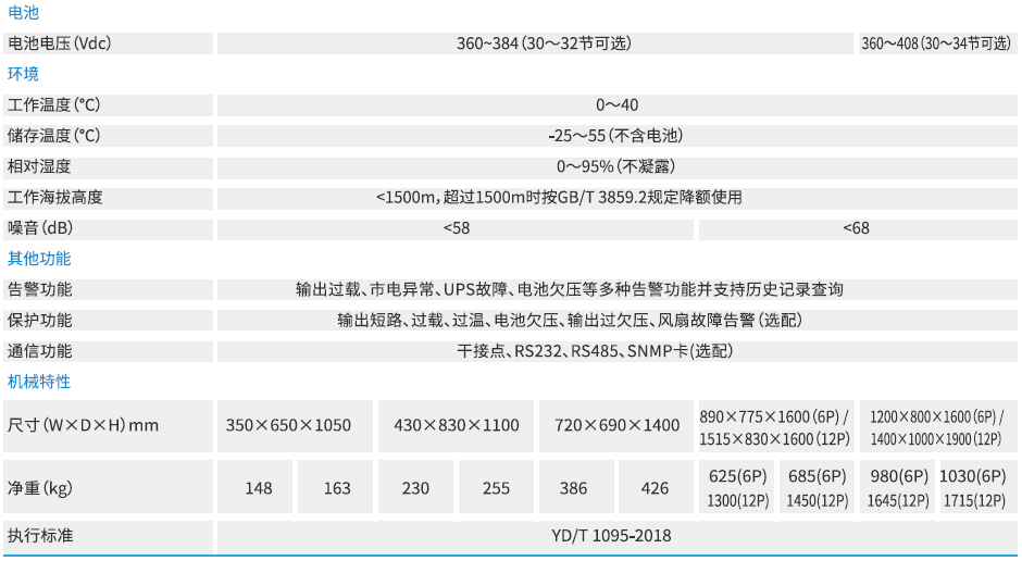 科士达UPS,参数,型号,介绍 科士达UPS,参数,型号,介绍