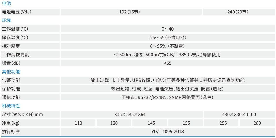科士达UPS,参数,型号,特点 科士达UPS,参数,型号,特点