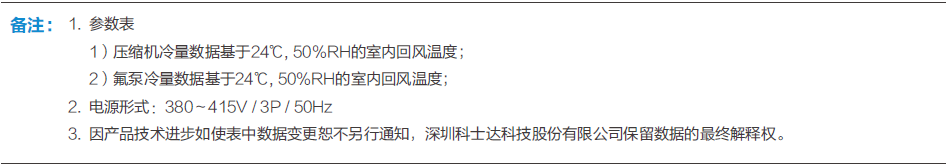 科士达UPS 科士达UPS