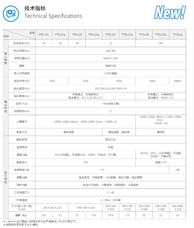 科华UPS电源 YTR系列 1-10kVA 科华UPS电源 YTR系列 1-10kVA