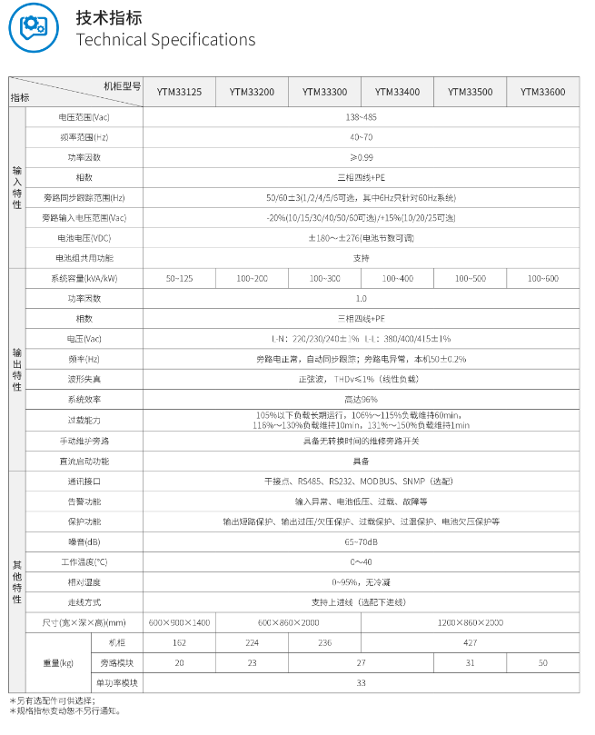 科华UPS,特点,型号,参数 科华UPS,特点,型号,参数