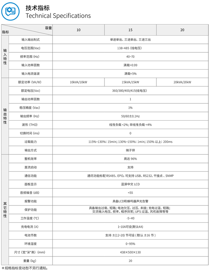 1604829380730567.png 微信截图_20201108175511.png