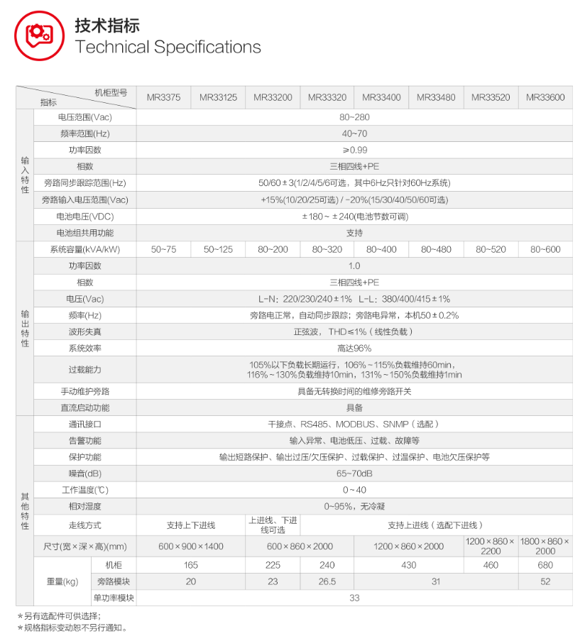 科华UPS电源MR33系列三进三出UPS(80-480kVA) 科华UPS电源MR33系列三进三出UPS(80-480kVA)