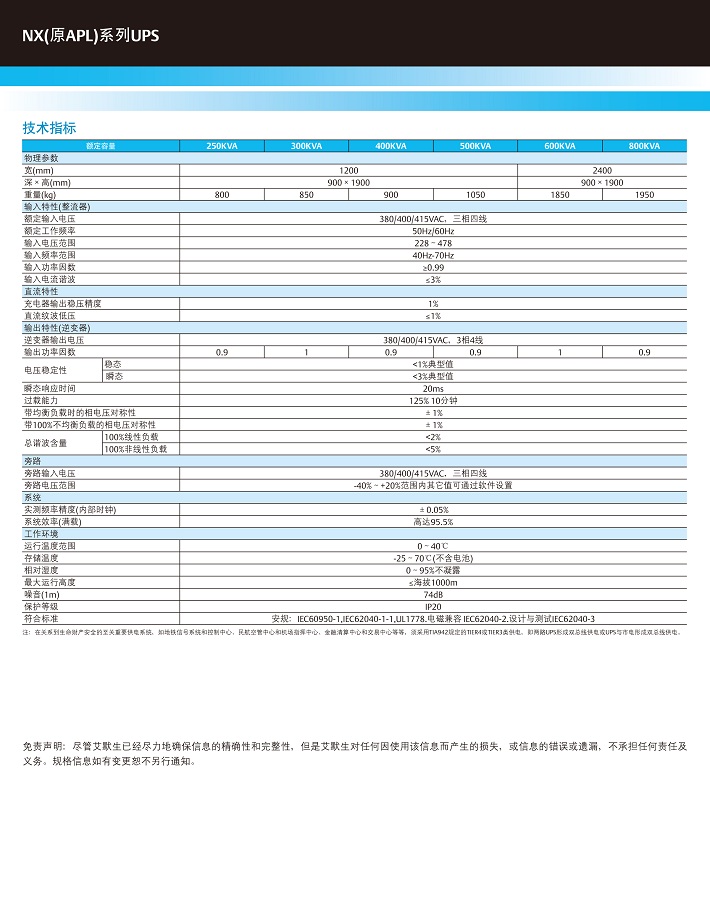 爱默生NX系列UPS(250~800kVA) 爱默生NX系列UPS(250~800kVA)