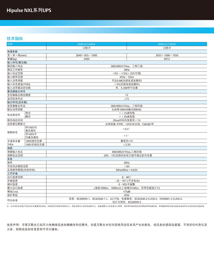 爱默生Hipulse NXL系列 爱默生Hipulse NXL系列