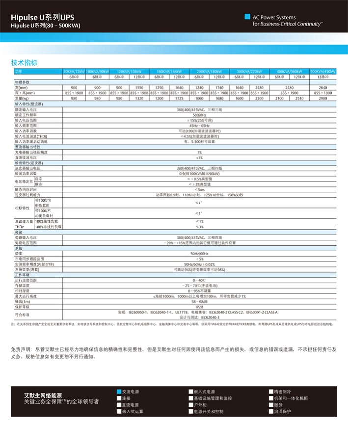 爱默生Hipulse U-(80-500KVA ) 爱默生Hipulse U-(80-500KVA )