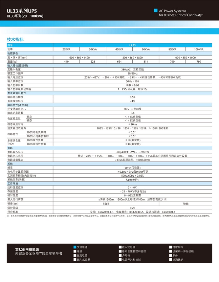 爱默生UL33(20-100KVA)系列 爱默生UL33(20-100KVA)系列