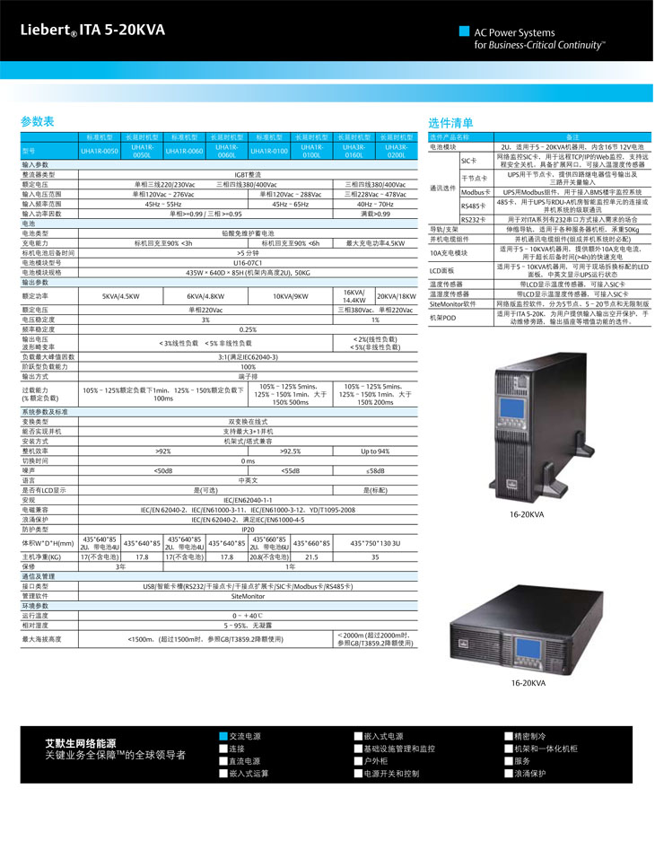 爱默生ITA 5-20KVA 爱默生ITA 5-20KVA