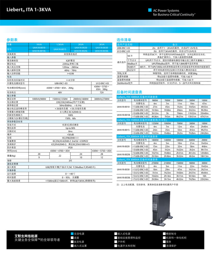 爱默生ITA 1-3KVA 爱默生ITA 1-3KVA