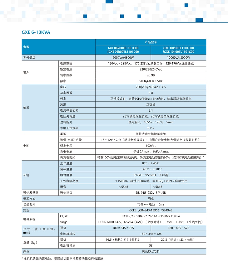 爱默生GXE系列6-10KVA 爱默生GXE系列6-10KVA