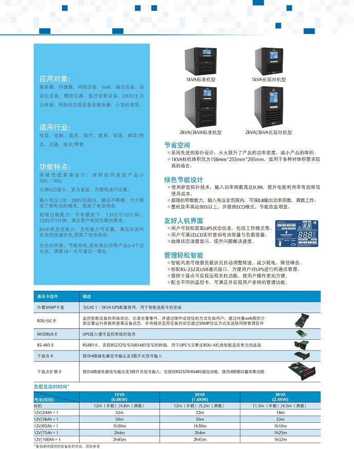 爱默生GXE系列1-3KVA 爱默生GXE系列1-3KVA