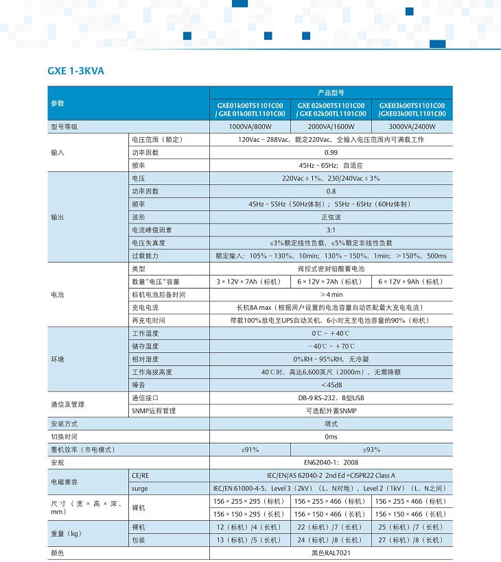 爱默生GXE系列1-3KVA 爱默生GXE系列1-3KVA